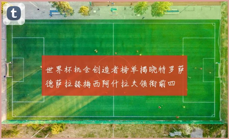 世界杯机会创造者榜单揭晓特罗萨德萨拉赫梅西阿什拉夫领衔前四